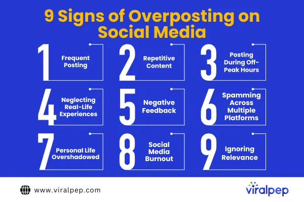 Sign of Overposting on Social Media