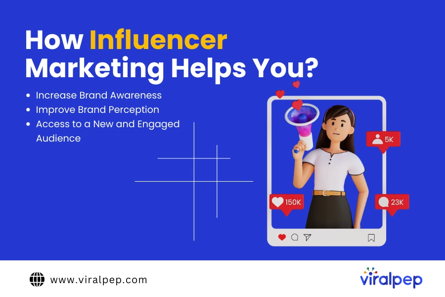 How influencer marketing helps