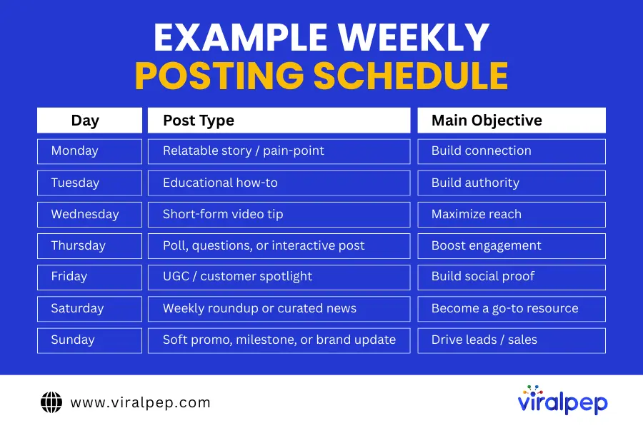 Example Weekly Posting Schedule Template