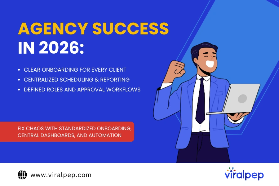 Social Media Management